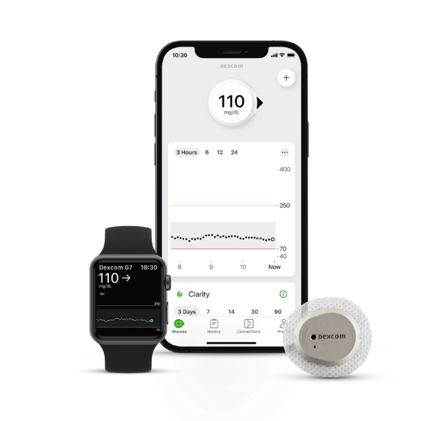 Dexcom G7 